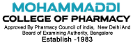Mohammadi College